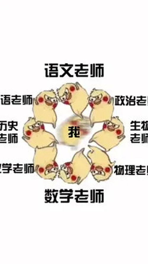 体育老师哪去了搞笑表情包内容过于真实艾特你想艾特的人