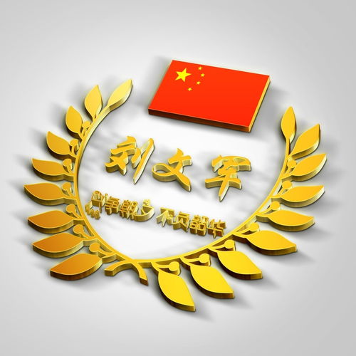 你的头像该换了,精品3d立体商务签名头像,请查收你的名字