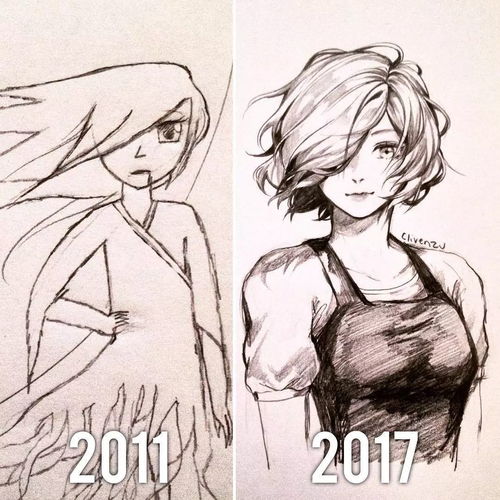 哇哦一波素描动漫美女强势来袭,这个画风给满分