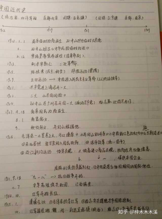 表情为了高考收藏夹表情