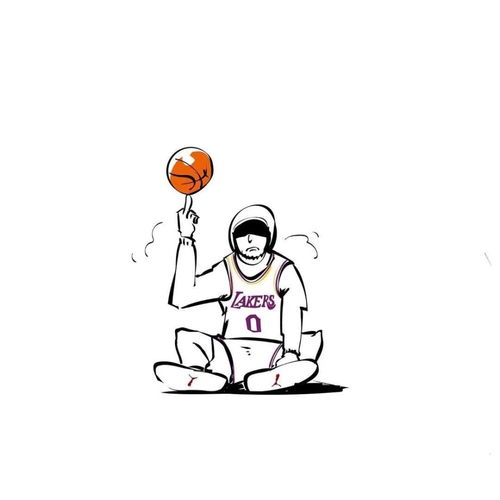 强烈推荐nba动漫篮球头像丨一眼就喜欢的头像