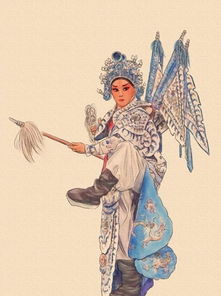请问,有类似的戏曲卡通人物图片吗