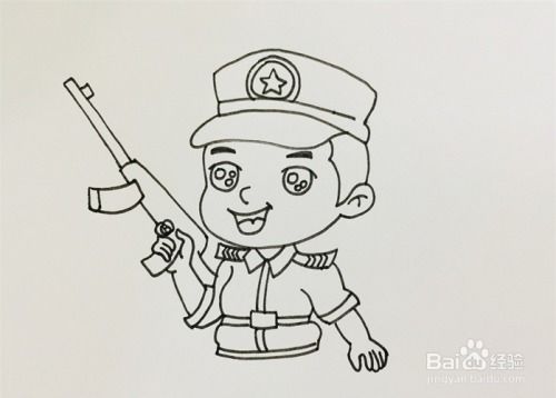 老师卡通头像女简笔画俄罗斯