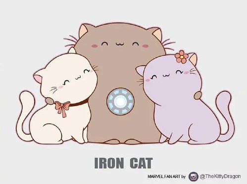 简笔画动漫超萌猫咪简笔画