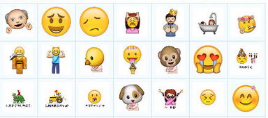 emoji恶搞表情包emoji恶搞qq表情包下载迷你下载