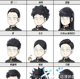 动漫人物的不同发型短发罗宾像男生,我英全员集体换发型