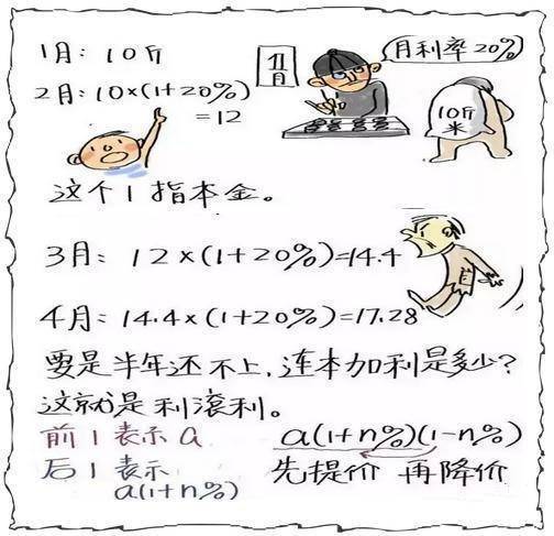 鬼才数学老师,初中数学漫画,差生竟一眼就看懂