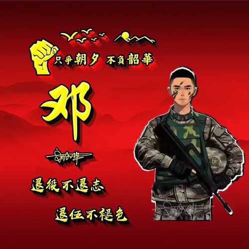 你的微信头像该换了,3d金属卡通爱国签名头像,我们都是龙的传人