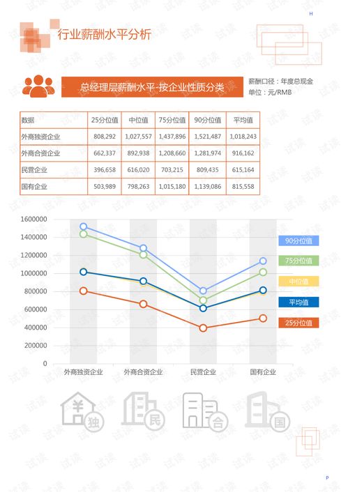 2020年机械设备电子机械设备印刷包装机械行业印前处理设备照排机领域行业分析报告市场调查报告.pdf