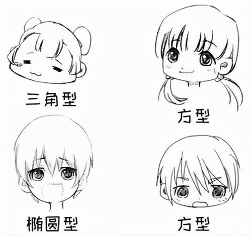 真人萌化大魔法教你怎么把真人转成q版人物