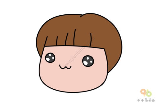 看图学画人物表情包简笔画零基础也可以学会宝宝轻松学画画