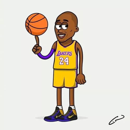 nba萌版头像来袭这样的威少你见过吗