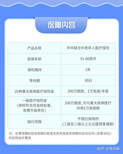 请问有哪几款适合70岁以上老人可以购买的医疗险呢