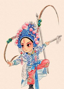 请问,有类似的戏曲卡通人物图片吗