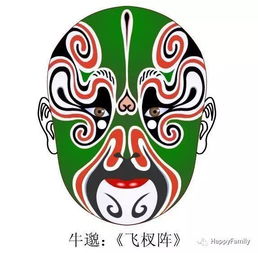 国粹艺术京剧脸谱欣赏多图