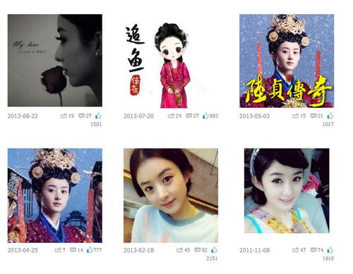 明星微博头像盘点林心如赵丽颖少女刘亦菲专一