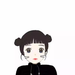 闺蜜头像当朋友问你我瘦没瘦,你该怎么回答