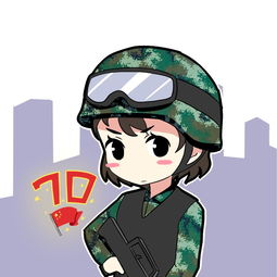 口令换头像