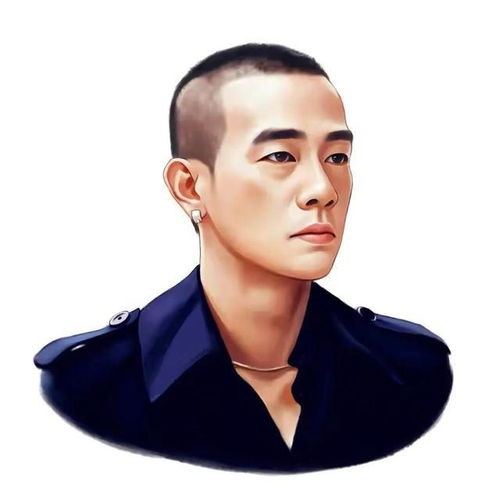你的微信头像有多特别