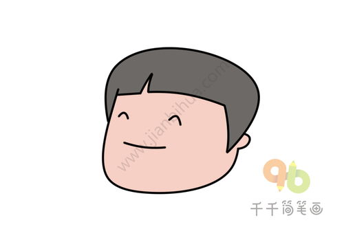 看图学画人物表情包简笔画零基础也可以学会宝宝轻松学画画
