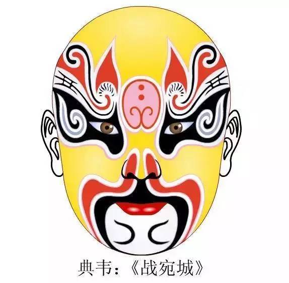 京剧脸谱大全,珍藏