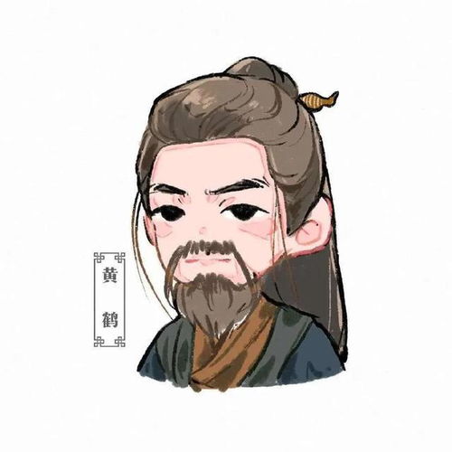 山河令q版可爱古风头像看主演们在江湖中的身份形象