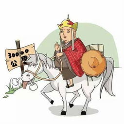 梦西游游戏头像梦幻西游卡通头像