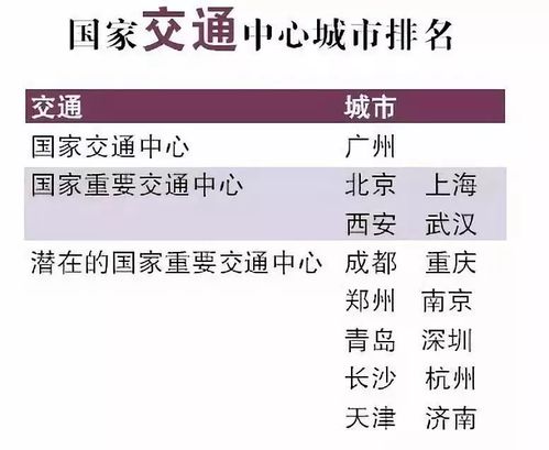 表情重磅官方定调粤港澳大湾区,广深港澳谁是中心城市凤凰网财经表情