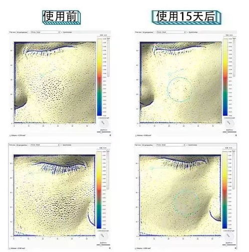 惊呆了女人用它洗脸,60岁都没皱纹