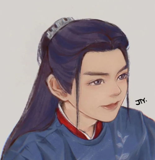 头像20210327古风闺蜜卡通头像