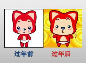 回家过年恶搞图片大全,恶搞过年表情分享