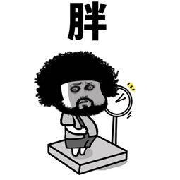 这就是我吧qq表情包这就是我吧系列表情包