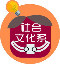 卡通脸谱