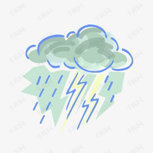 卡通下雨插画素材图片免费下载高清装饰图案png千库网图片编号2888680