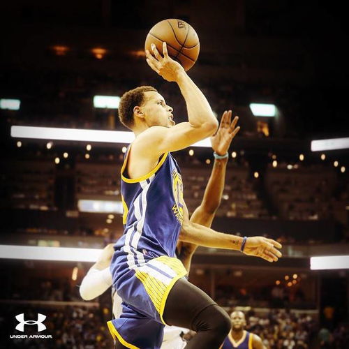 stephencurry斯蒂芬库里堆糖,美图壁纸兴趣社区