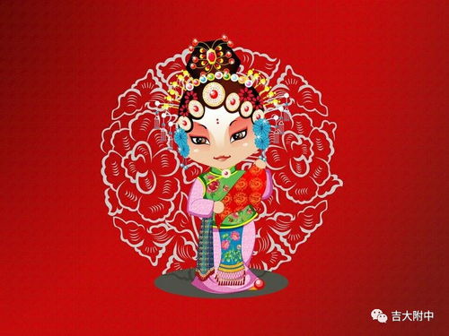 卡通戏曲人物图片头像旦角