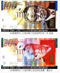 世界各国钞票上的头像都是谁