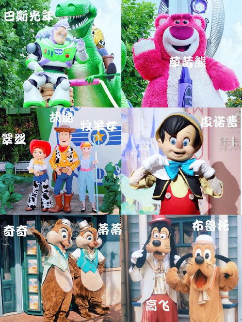 迪士尼人物名称大全除星黛露外你认识几个