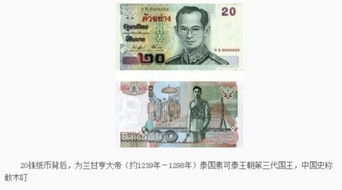 世界各国钞票上的头像都是谁