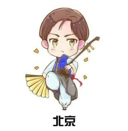 当各省份二次元化,北京很有才,东三省形象鲜明,天津真香