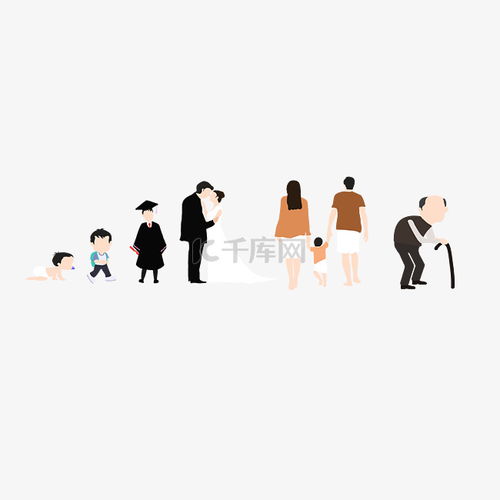 人物从小到老变化图素材图片免费下载千库网