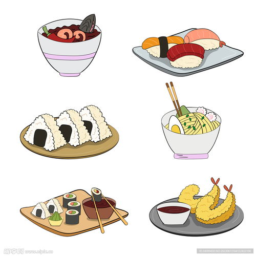 卡通美食设计图