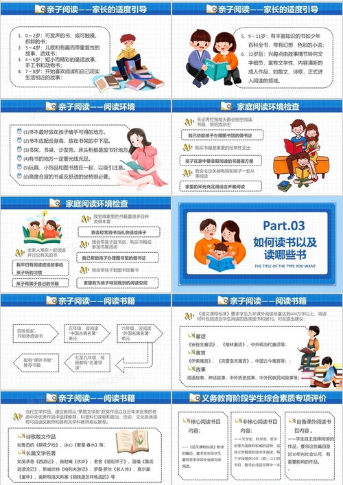 卡通风亲子阅读儿童教育ppt模板下载熊猫办公
