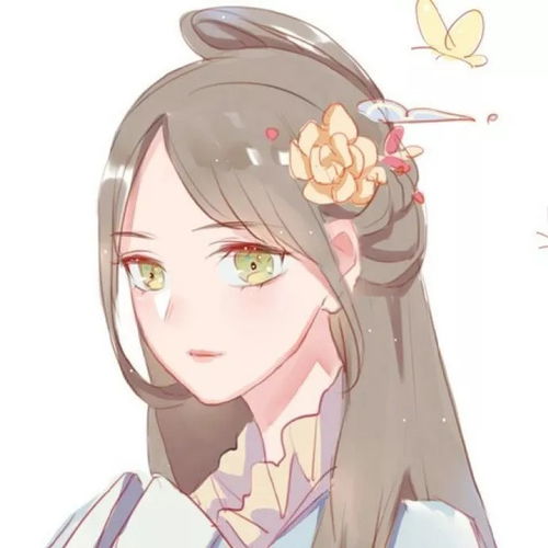 2020最火微信qq可爱呆萌霸气高冷仙女生闺蜜头像,最潮动漫二次元情侣头像第15期