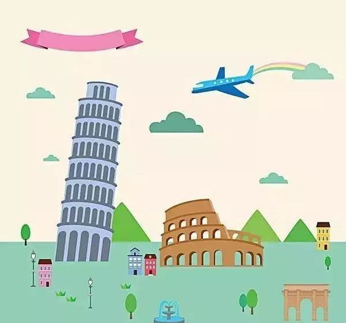 三亚研学旅行研学旅行的五大基本要素教师课程基地线路安全管理