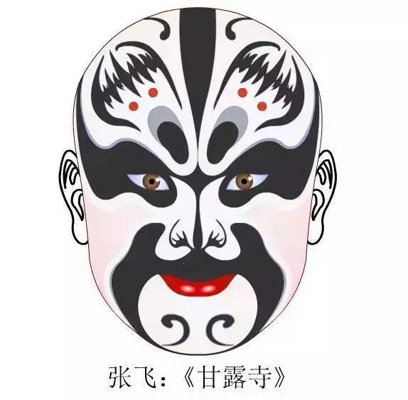 京剧脸谱大全,珍藏