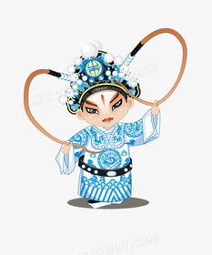 卡通戏曲人物图片头像png