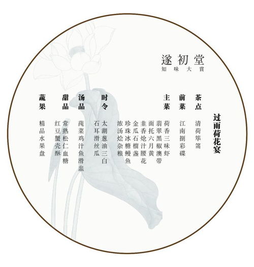 天天向上新古里,人生都是上上签