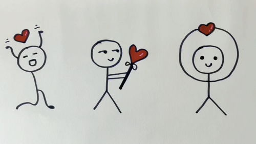儿童简笔画表情包