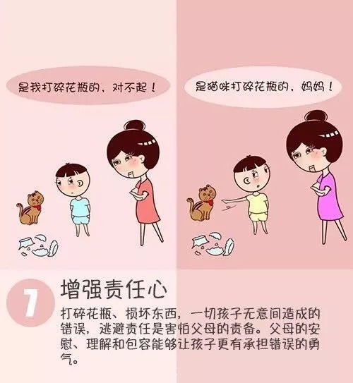 9幅漫画告诉家长,自信又独立的优秀孩子是这样培养出来的